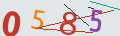 verifycode